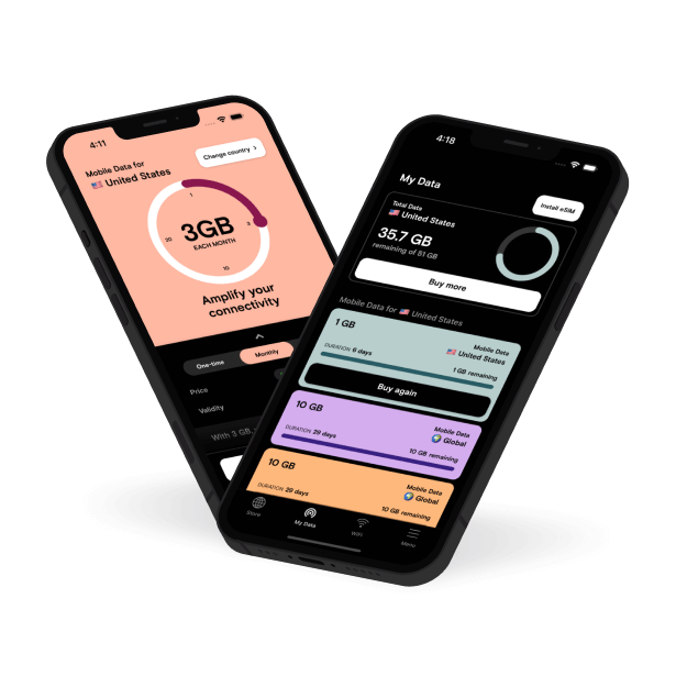 Internet For Everyone